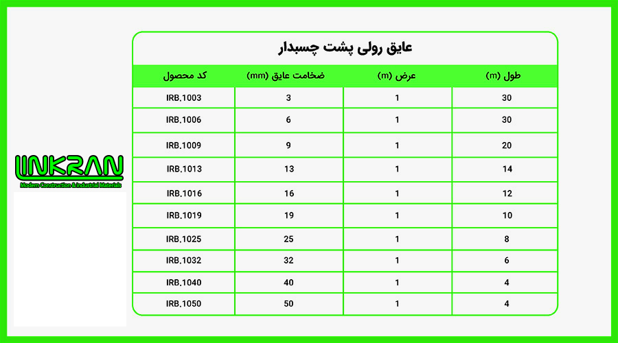 عایق رولی الاستومری پشت چسب دار